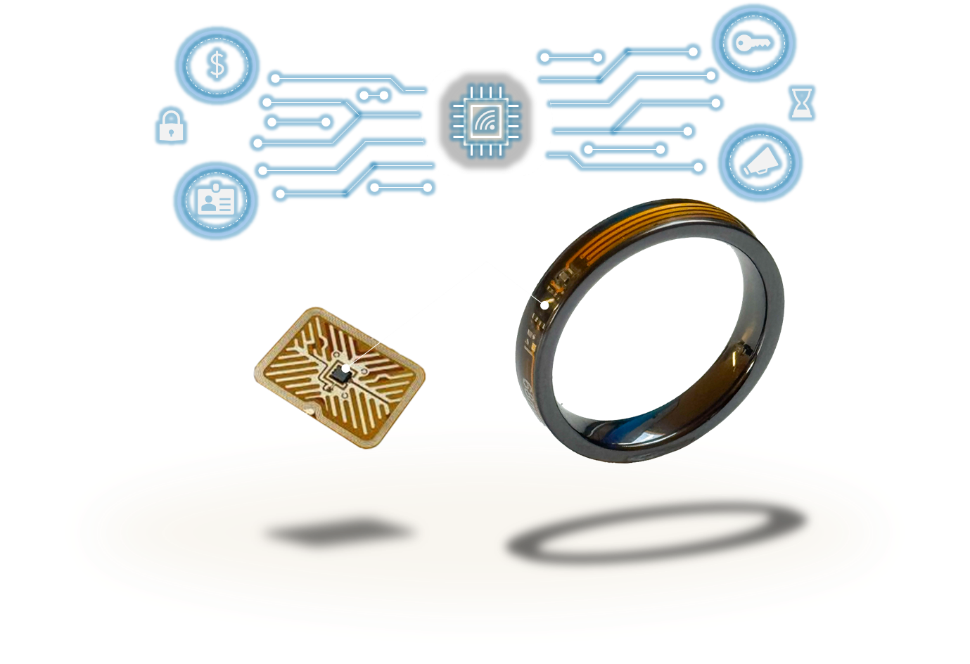 Tokenization Solutions